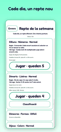 Cada dia, un repte nou